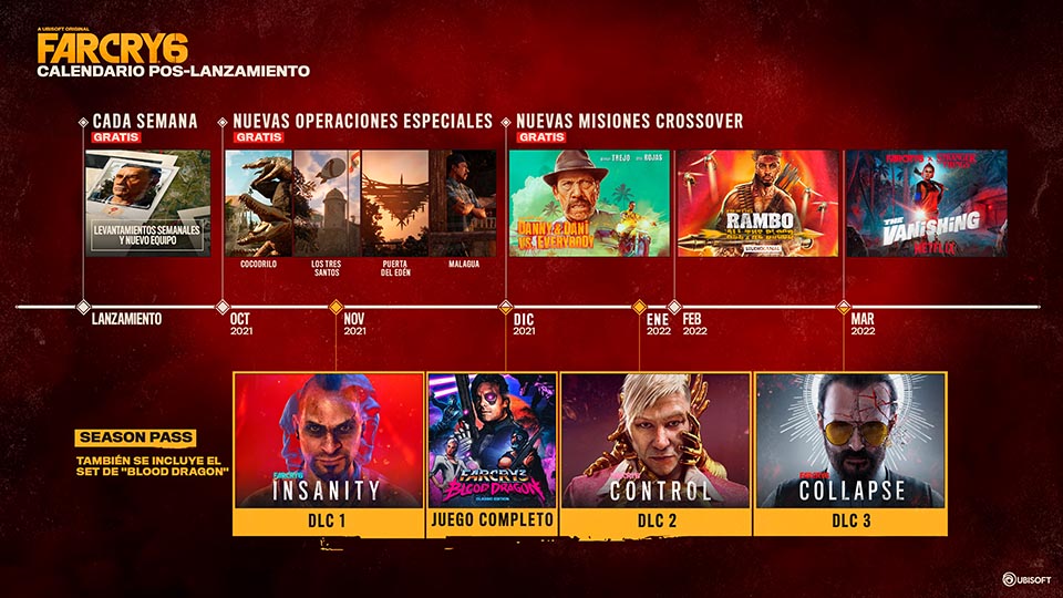 Far Cry 6 tiene cross-play y cross-save? (juego cruzado y progresión  cruzada)