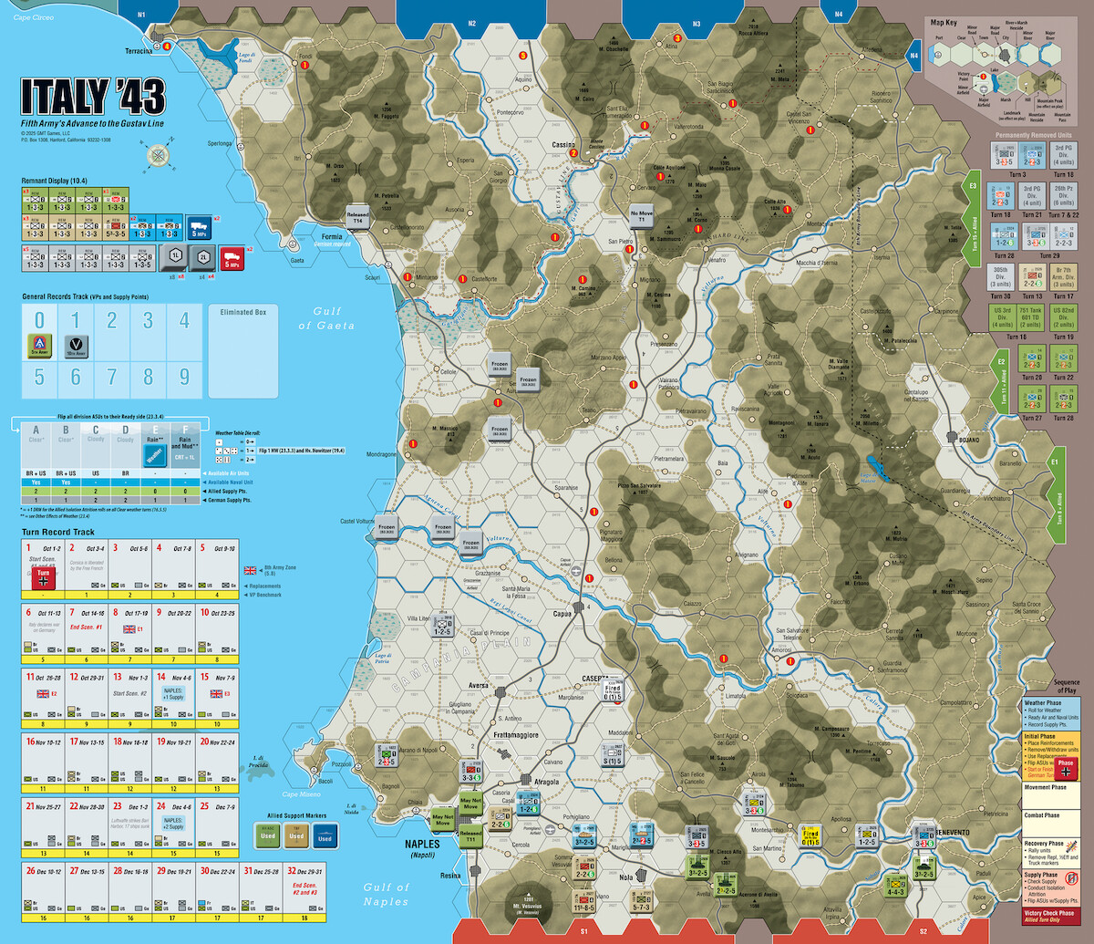setup italy '43